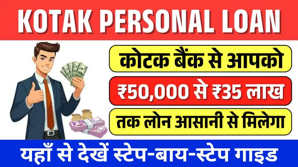 Kotak Mahindra Bank Personal Loan 2025